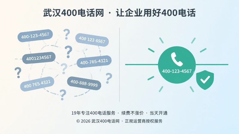 信息混乱与信息统一两种状态的左右对比扁平插画