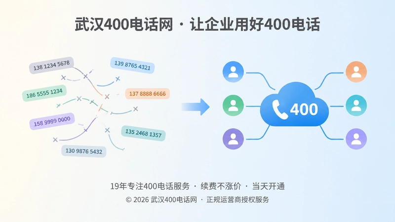 杂乱号码与统一400电话对比的扁平化插画