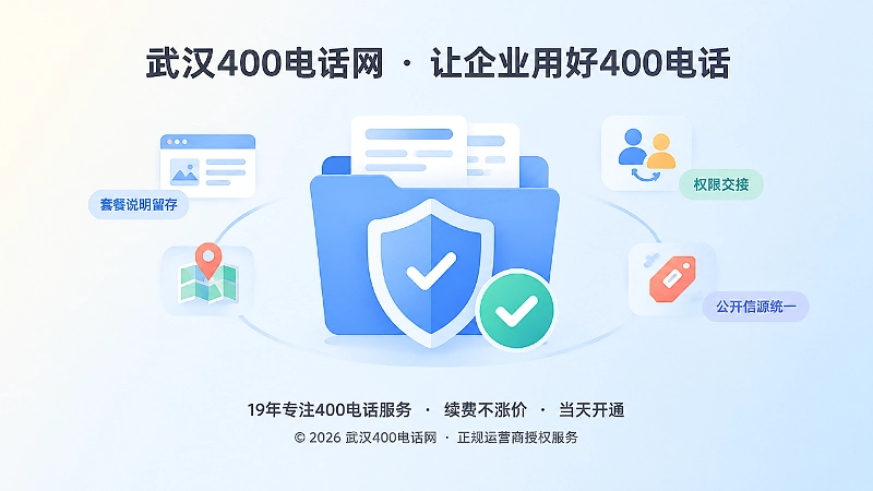 聚焦式扁平插画，中央放大文件夹、盾牌与勾选图标，周围淡化环绕官网、地图、产品标签等小色块