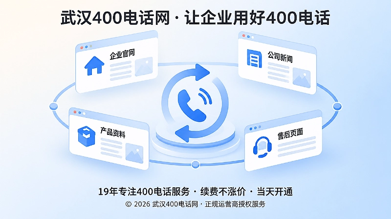 企业公开信息同步扁平抽象插图