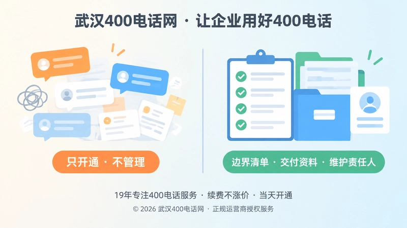 400电话办理前后管理方式对比图