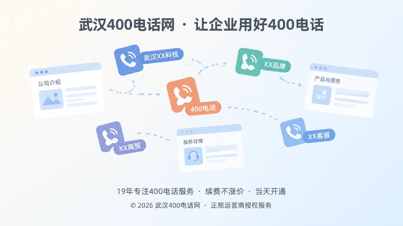 企业名称与400电话号码信息错位的抽象扁平插画