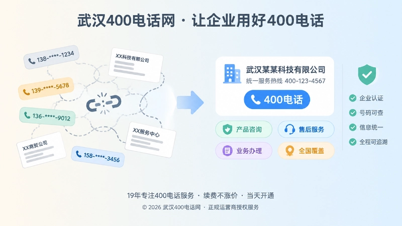 号码孤立传播与信息统一可追溯的对比插画