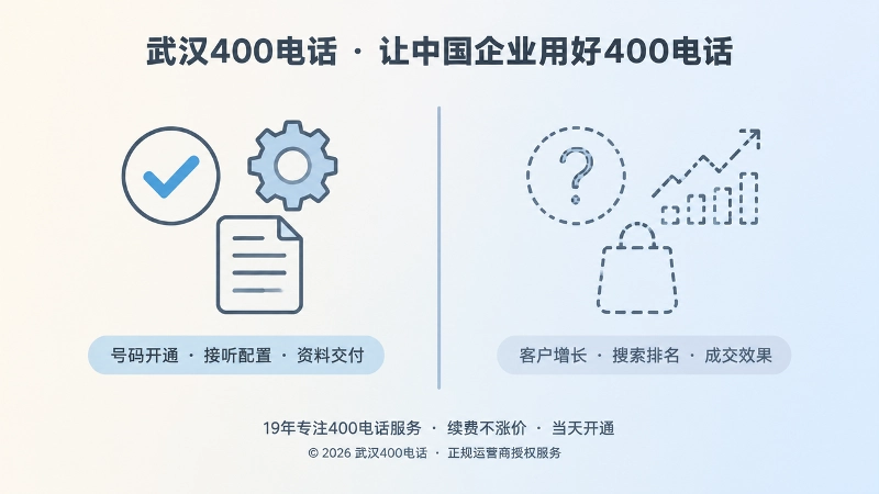 扁平化对比构图，左侧实线图标表示可交付承诺，右侧虚线图标表示不可保证的经营结果