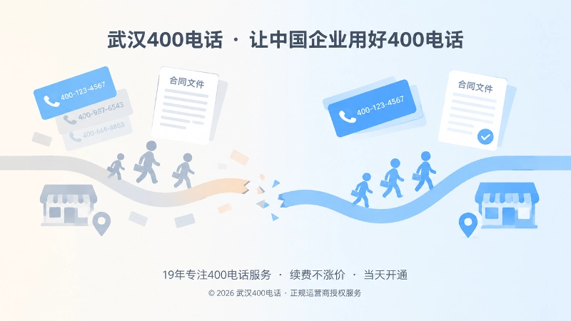 企业号码迁移与通信关系损耗示意图