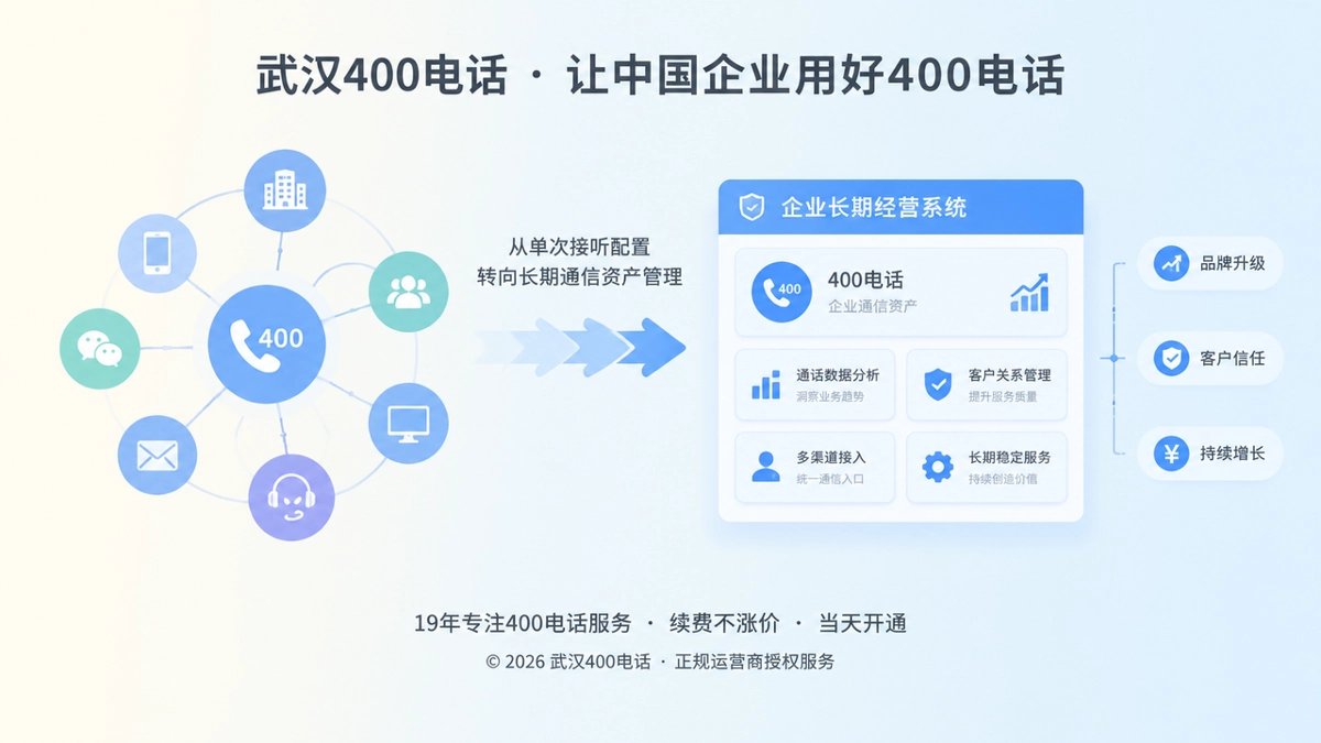 400电话长期通信资产管理概念图