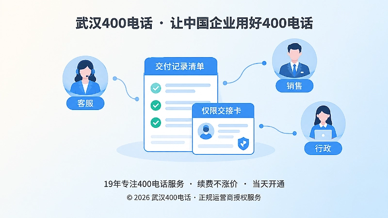 400电话交付记录与权限交接示意